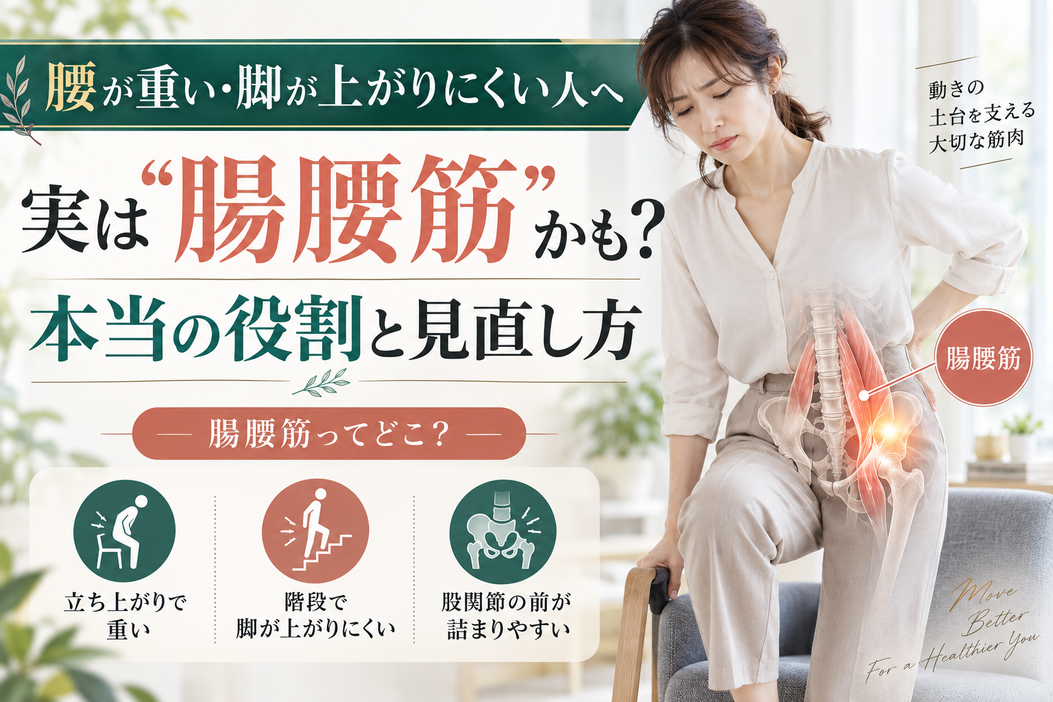 腰が重い・脚が上がりにくい女性と腸腰筋の位置を示し、本当の役割と見直し方を表現したアイキャッチ画像
