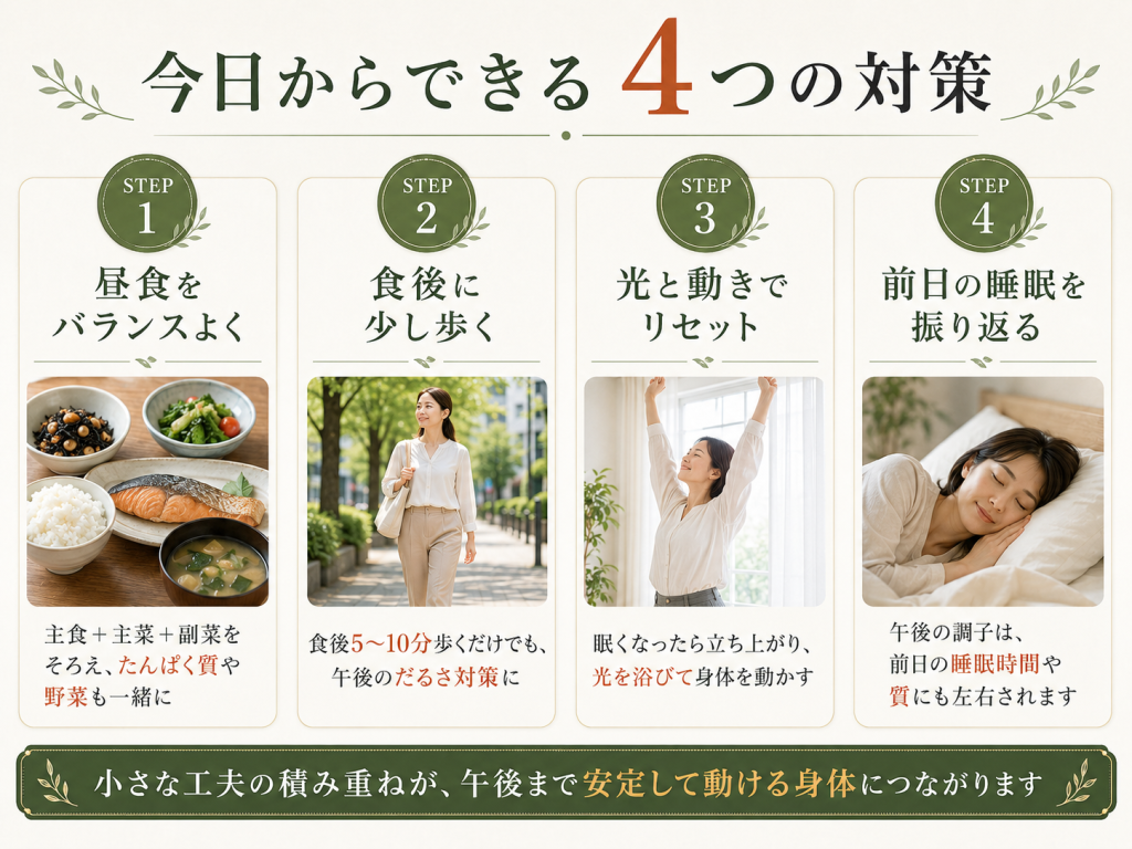 午後の眠気やだるさを整えるための昼食、食後の歩行、光と動き、前日の睡眠確認の4つの対策をまとめた画像