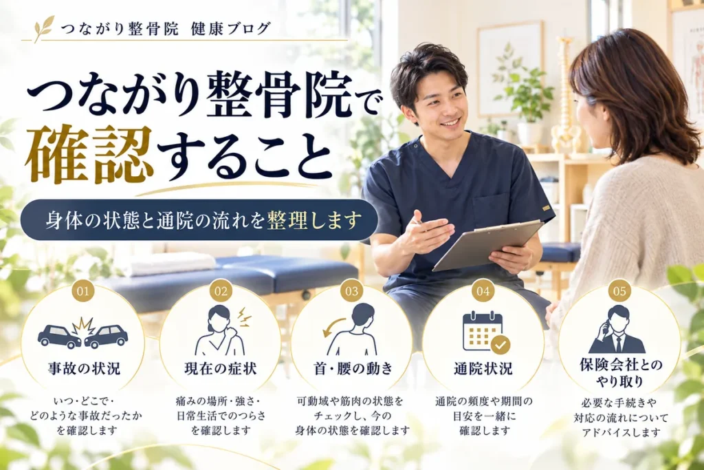 つながり整骨院で交通事故後の身体の状態や保険会社とのやり取りについて相談している様子